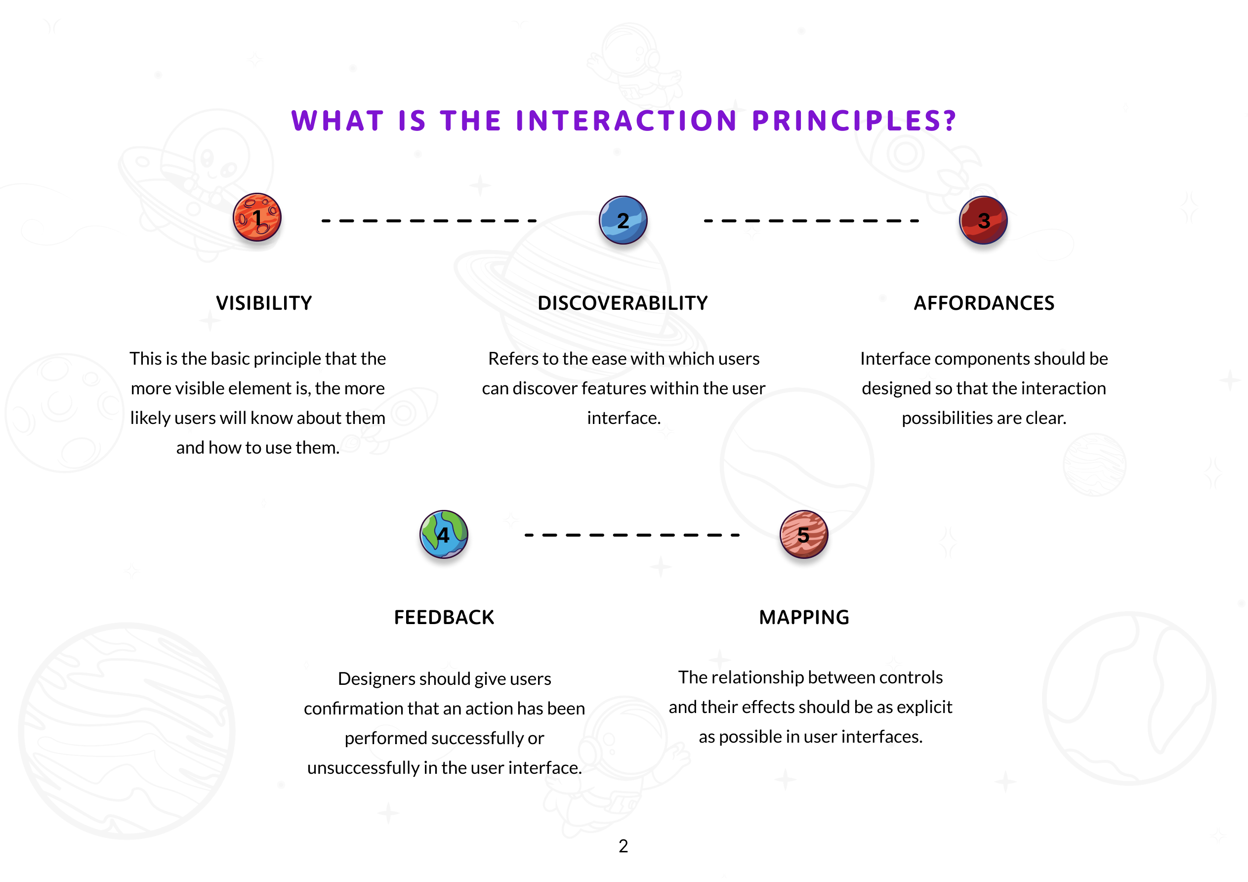 UI Animate Guide project image 4