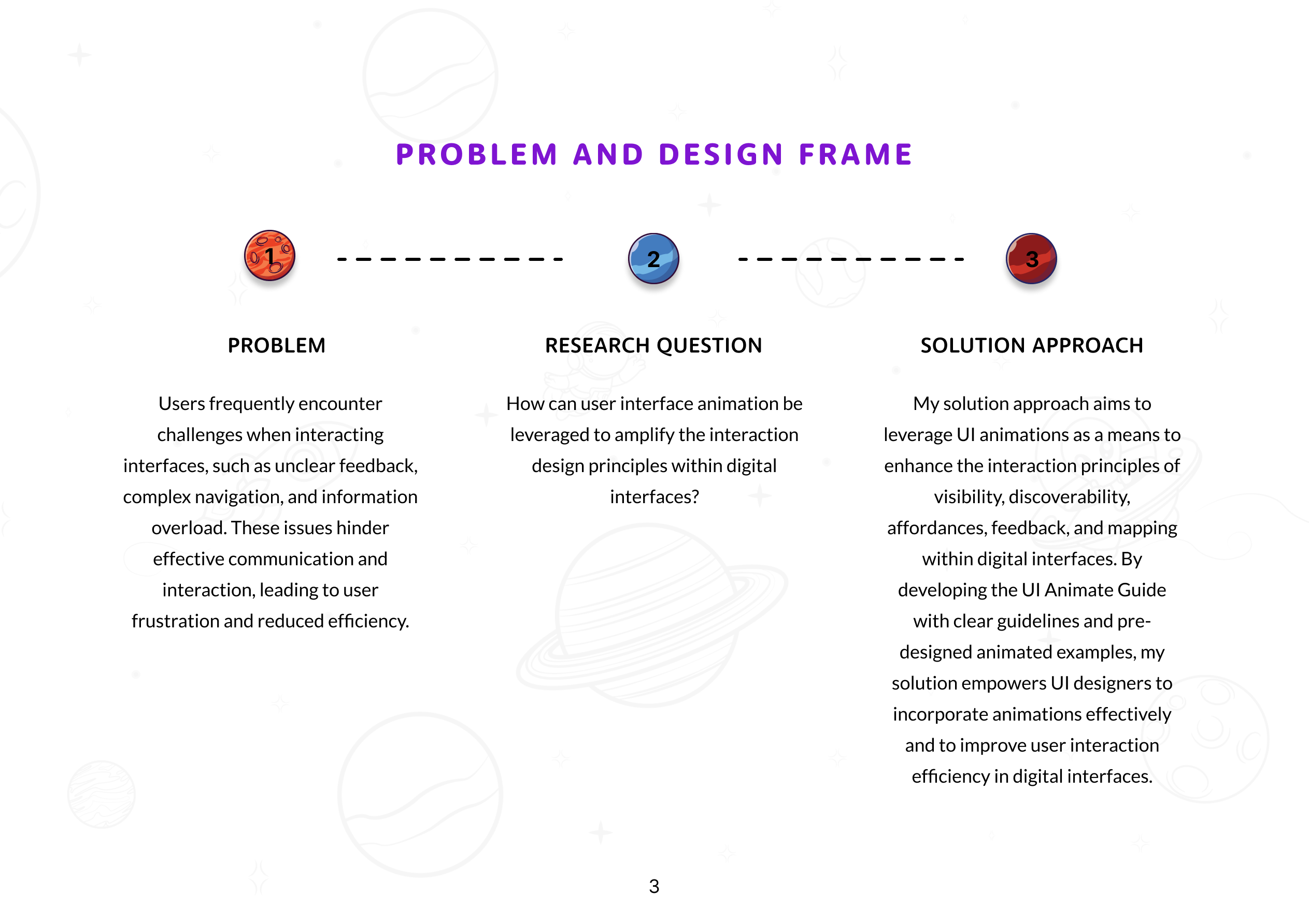 UI Animate Guide project image 6