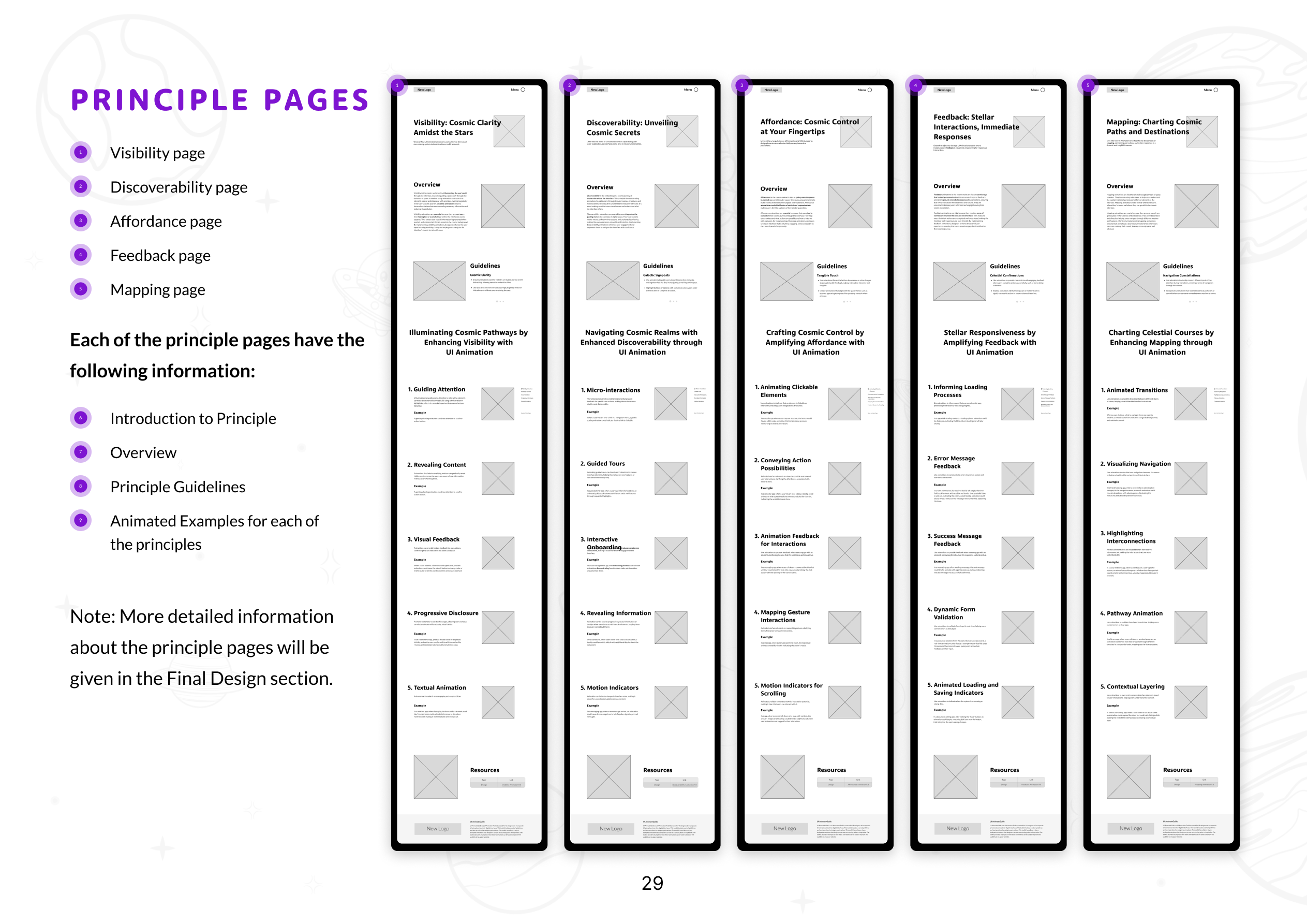 UI Animate Guide project image 35