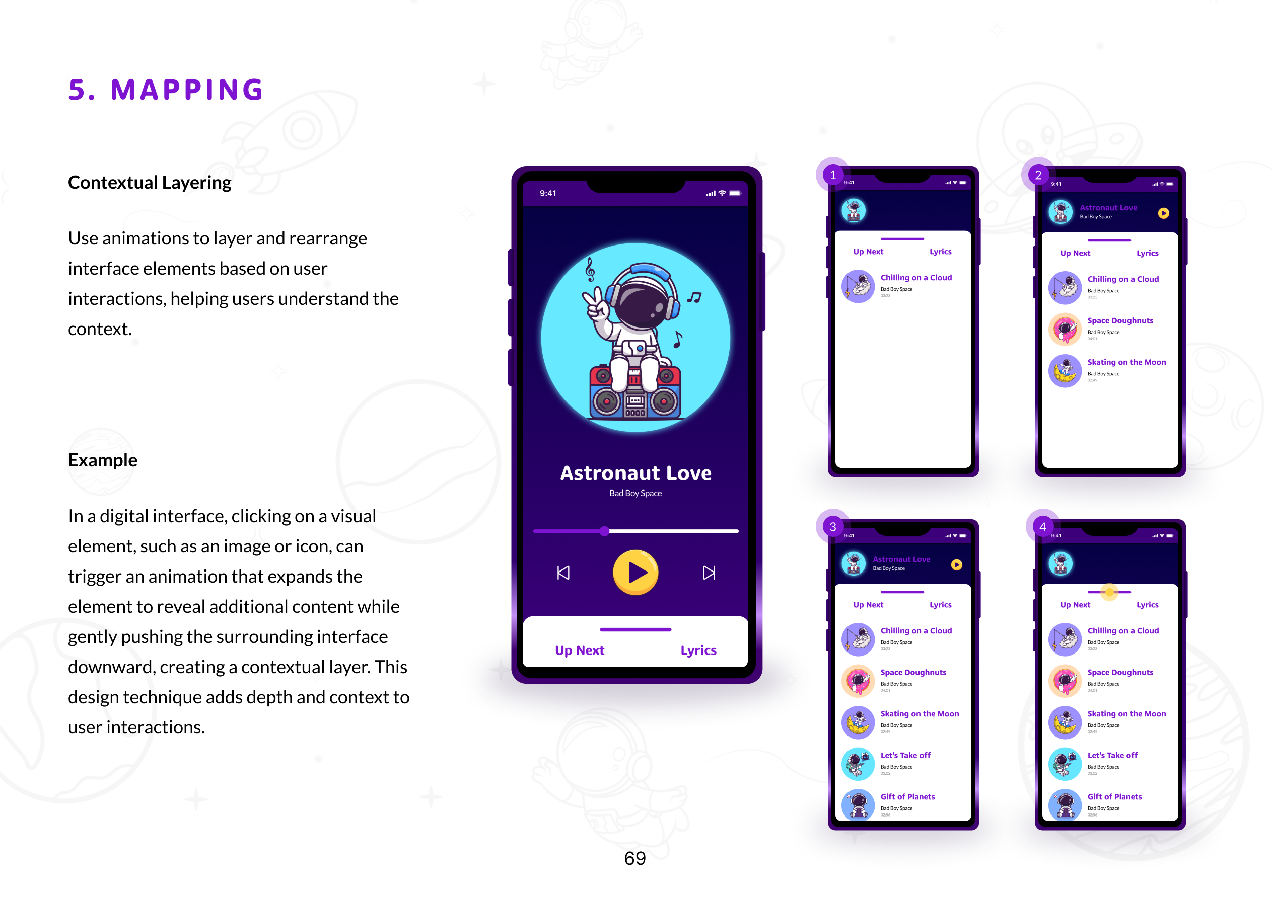 UI Animate Guide project image 77